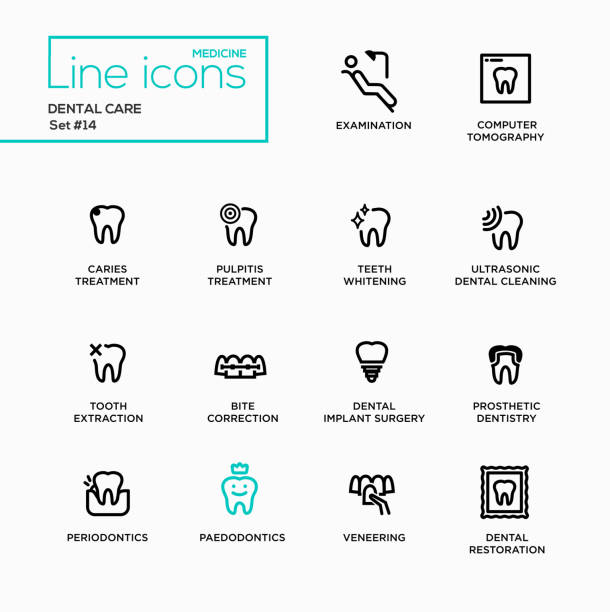 ilustrações de stock, clip art, desenhos animados e ícones de dental care - single line pictograms set - dentist child dentist office human teeth