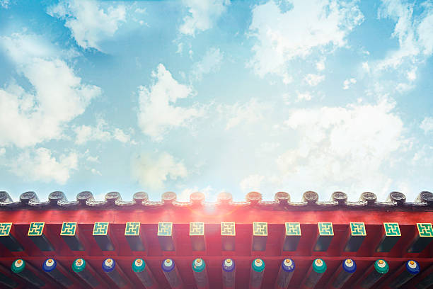 Wat phrakeaw , grand royal buddhism temple  with nice blue sky