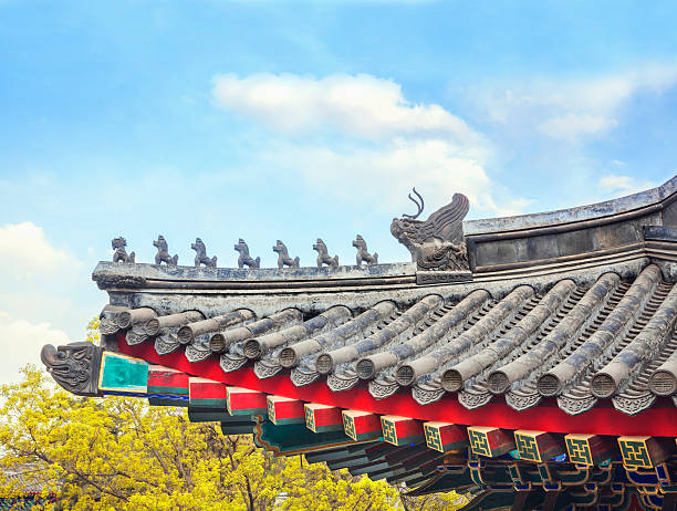 istock View of Buddhist Temple 618946430