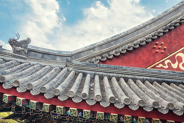 View of Buddhist Temple