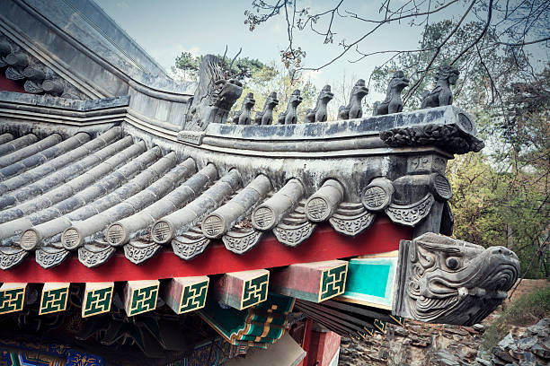 View of Buddhist Temple