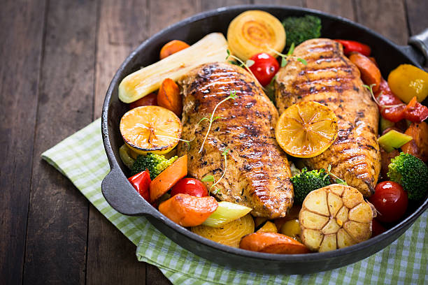 istock Grilled chicken breast and vegetables in the pan 619069328