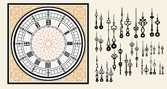 Vintage Clock dial with set hands in the Victorian style. Vector editable template
