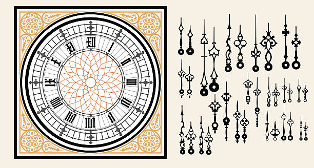 Vintage Clock dial with set hands in the Victorian style Vintage Clock dial with set hands in the Victorian style. Vector editable template arm span stock illustrations