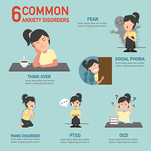 6 häufige angststörungen infografik, illustration. - anxiety disorder stock-grafiken, -clipart, -cartoons und -symbole