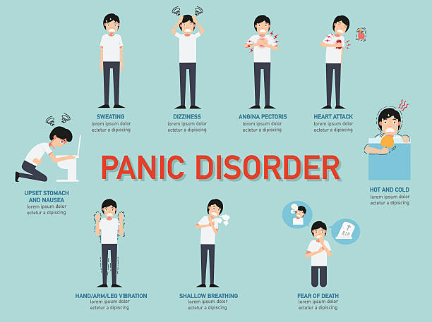 Panic disorder infographic,illustration. Panic disorder infographic,vector illustration. panic disorder stock illustrations