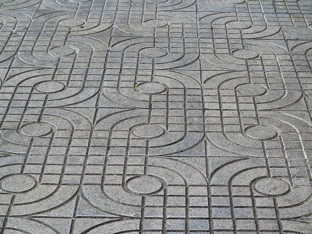 istock close - up street floor tiles as background 619254174