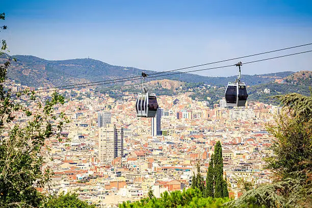 Photo of Cable car to Montjuic hill, Barcelona, Spain