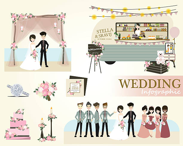 결혼식 세트. 벡터/일러스트레이션 - couple two parent family ring wedding dress stock illustrations