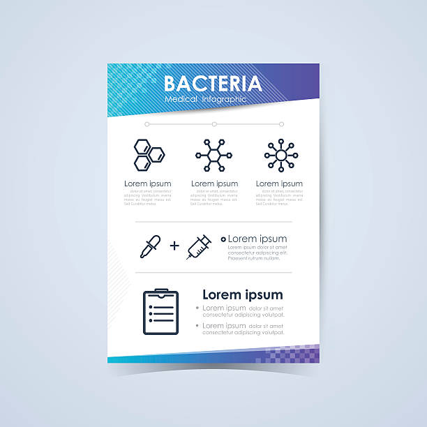 박테리아 의료 인포 그래픽, 브로셔 커버 템플릿 레이아웃. - book book cover healthcare and medicine medical exam stock illustrations