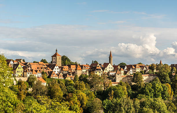 istock Rothenburg ob de Tauber Panorama 619402856