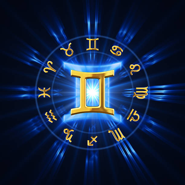 Zodiac wheel with gold signs. 3D render