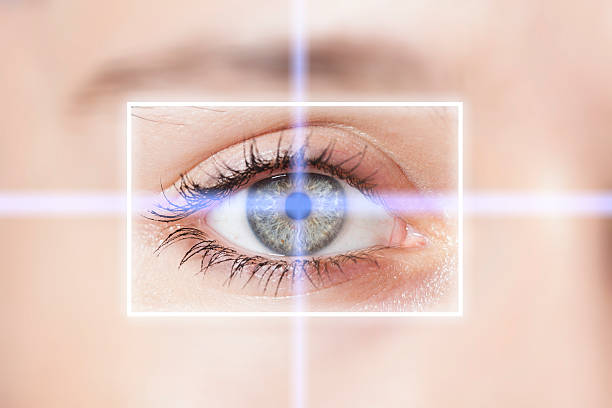 istock futuristic woman eye 619404820