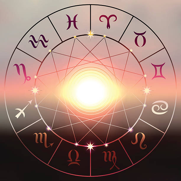 istock Circle with signs of zodiac 619517522