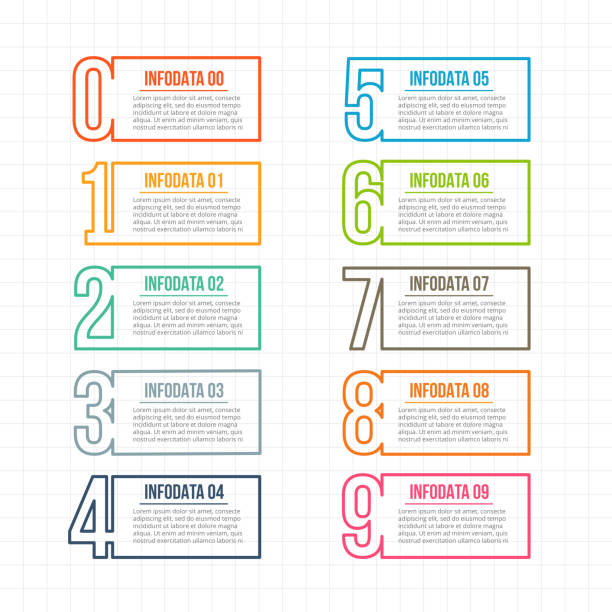 Thin line flat element for infographic. Thin line flat elements for infographic. Template for diagram, graph, presentation and chart. Business concept with 3, 4, 5, 6, 7, 8, 9 and 10 options, parts, steps or processes. one two three four five six seven eight and nine stock illustrations