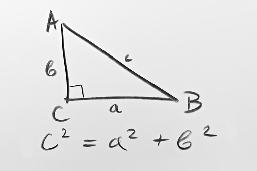 Sketch of a right triangle and the famous Pythagorean formula