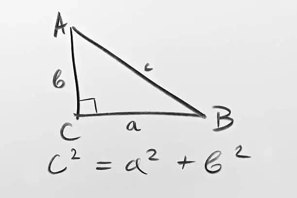 Sketch of a right triangle and the famous Pythagorean formula