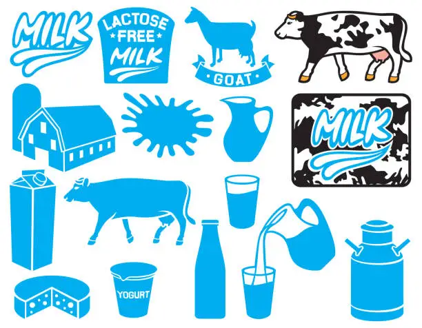 Vector illustration of milk icons collection (goat, container for yogurt, jug, cow)