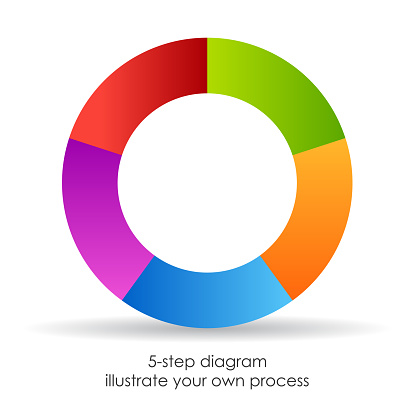 Five part workflow cycle diagram illustration