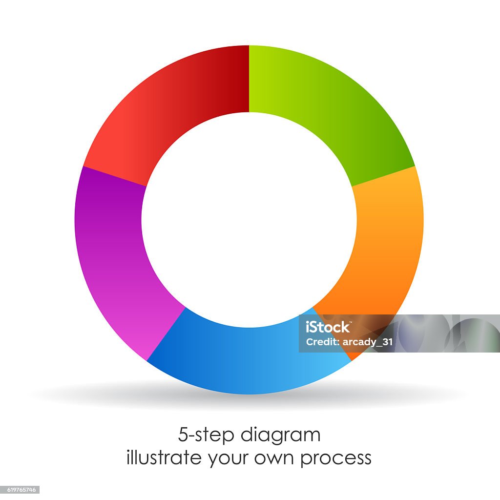 Five part workflow cycle diagram Five part workflow cycle diagram illustration Circle Stock Photo