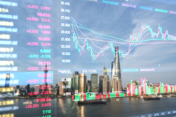 istock financial stock price 619998916