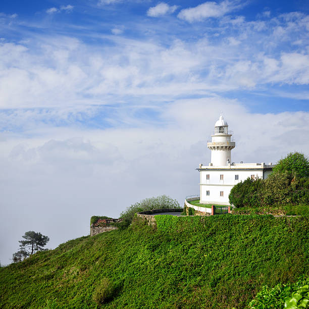 Igueldo Lighthouse of San Sebastian, Spain. Composite photo