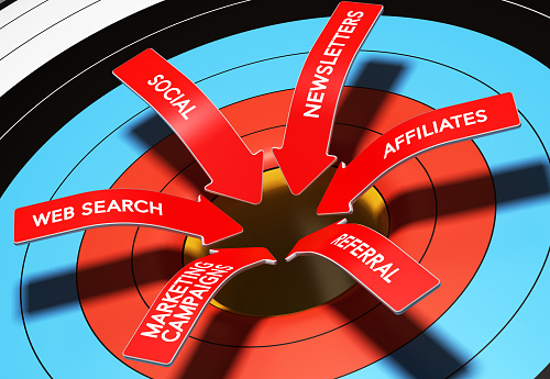 3D illustration of 6 arrows with text pointing the center of a target, horizontal image symbol of multi channel marketing and lead generation