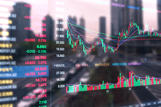 istock financial stock price 620744560