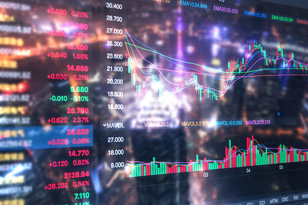 istock financial stock price 620953466