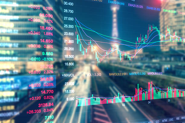 istock financial stock price 620955928