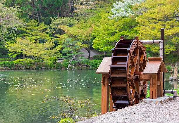 Wooden water turbine used for Renewable Energy
