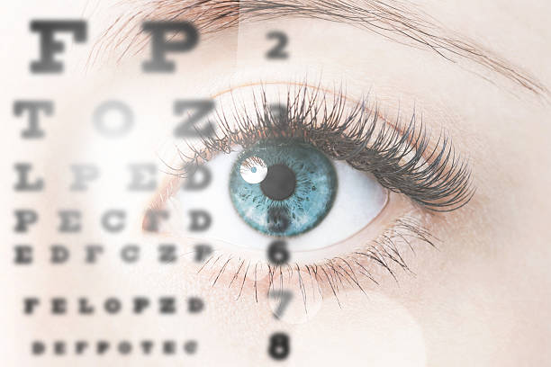 eye Close up image of human eye through eye chart optometrist stock pictures, royalty-free photos & images