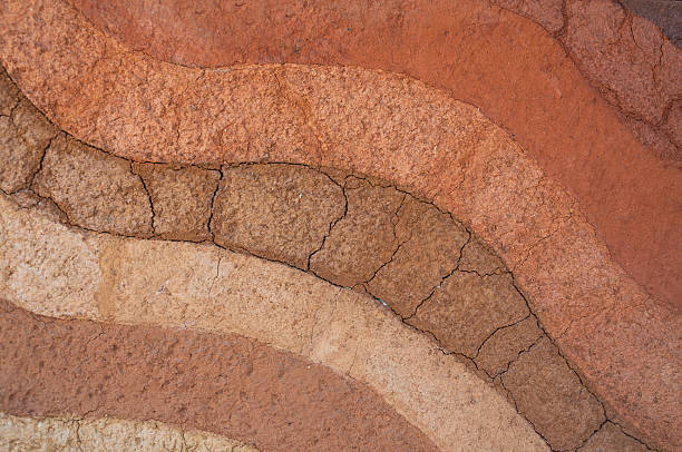 istock form of soil layers,its colour and textures 621377130