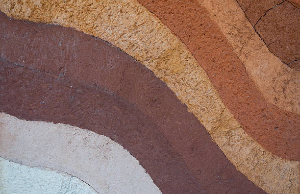 istock form of soil layers,its colour and textures 621377396