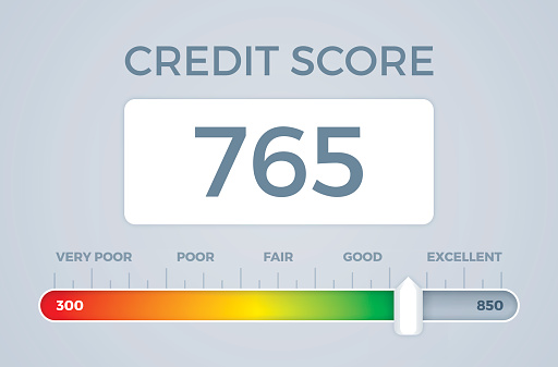 Credit score and credit rating slider concept. EPS 10 file. Transparency effects used on highlight elements.