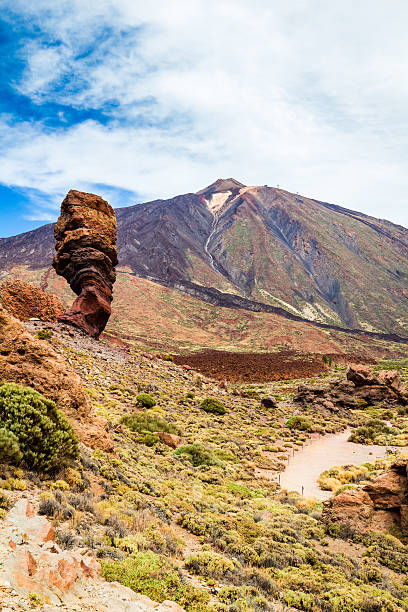 istock El Teide National Park with Teide mountain in the background 621381288