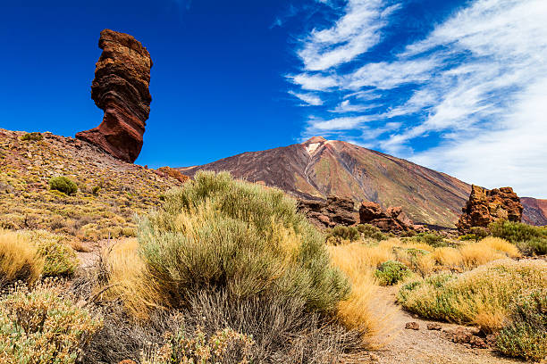 istock Teide National Park Roques de Garcia in Tenerife 621381498