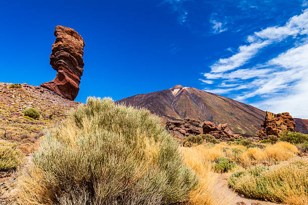 istock Teide National Park Roques de Garcia in Tenerife 621381906