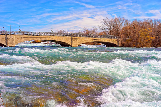 istock Bridge over Niagara and Thresholds in Niagara River 621464574