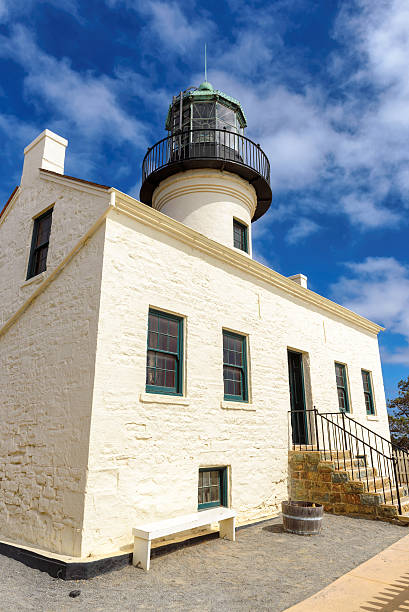istock Historic Lighthouse in California, Old Point Loma Lighthouse 621591758