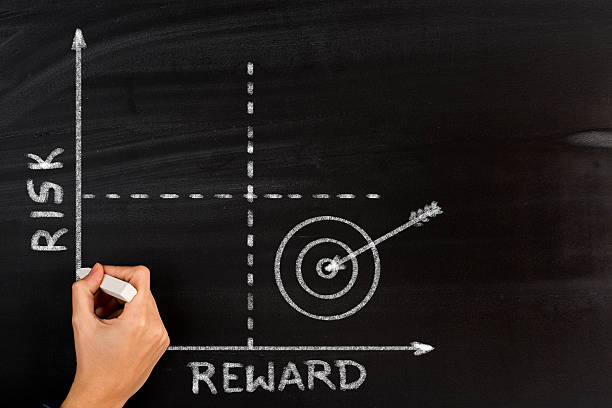 istock Drawing Risk Reward graph with chalk on blackboard 621598360