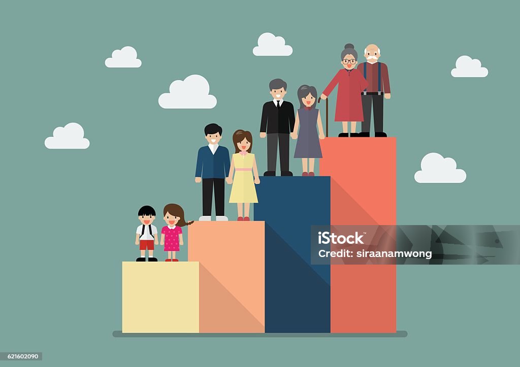 People generations bar graph People generations bar graph. Vector illustration Multi-Generation Family stock vector