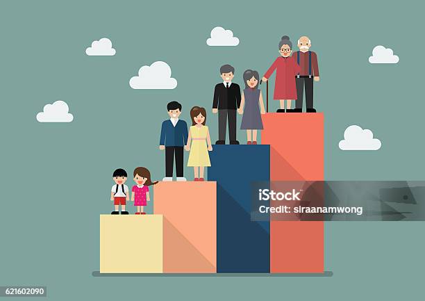 People Generations Bar Graph Stock Illustration - Download Image Now - Multi-Generation Family, Family, Wealth