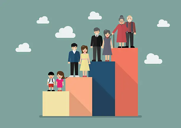 Vector illustration of People generations bar graph