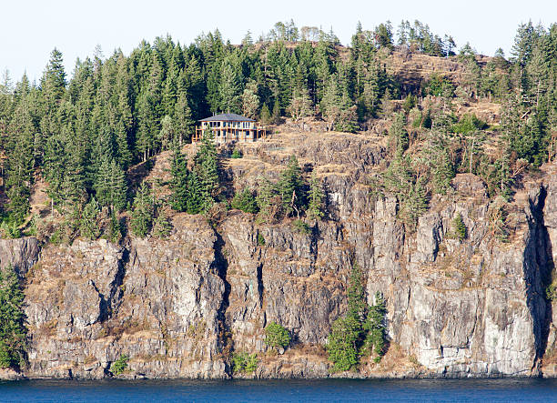 Living In British Columbia
