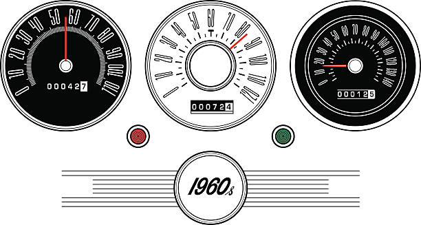 Tacho Vector 17.300+ Grafiken, lizenzfreie Vektorgrafiken und Clipart zu Tachometer ...
