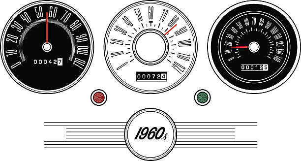 Vintage car speedometer - Illustration Various types of car speedometers from 1960s vintage speedometer stock illustrations