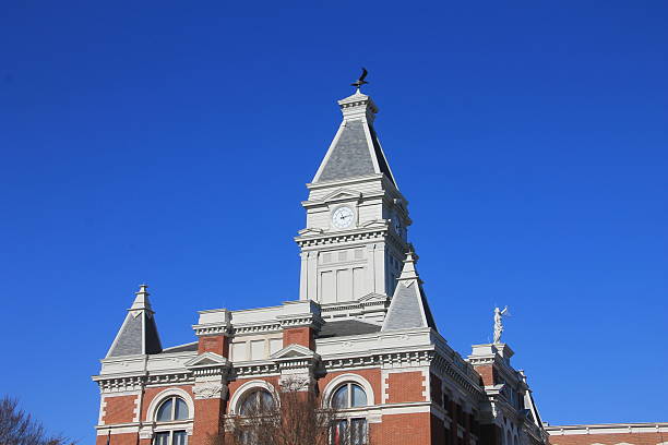 Montgomery County Tennessee Courthouse