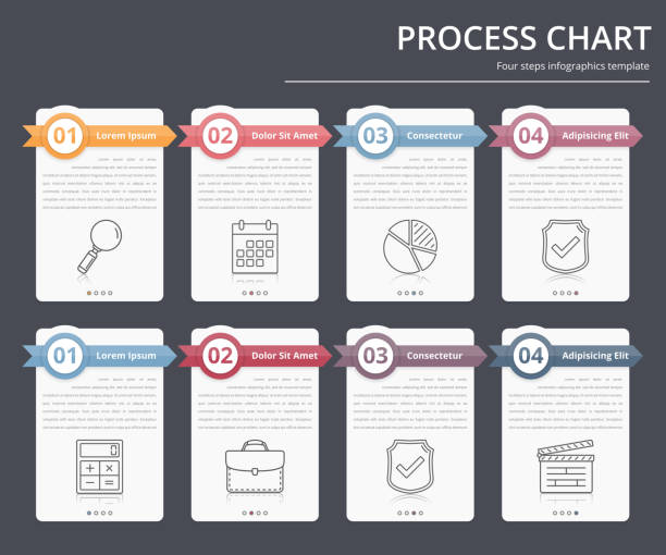 Box Process Chart 1,200+ 3 Box Infographic Stock Illustrations, Royalty-Free Vector ...