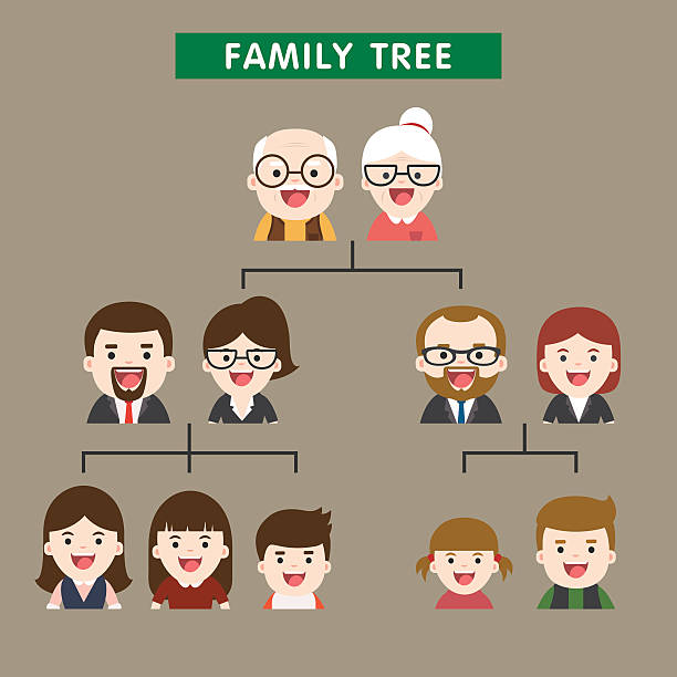 The Family Tree Of Young Couple Illustration With Flat Avatars Stock  Illustration - Download Image Now - iStock